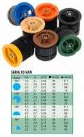 Dysza RAIN BIRD z serii 10-VAN GW 3,1m regulowana niebieska