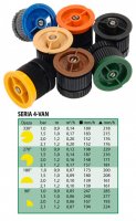 Dysza RAIN BIRD z serii 4-VAN GW 1,2m regulowana żółta