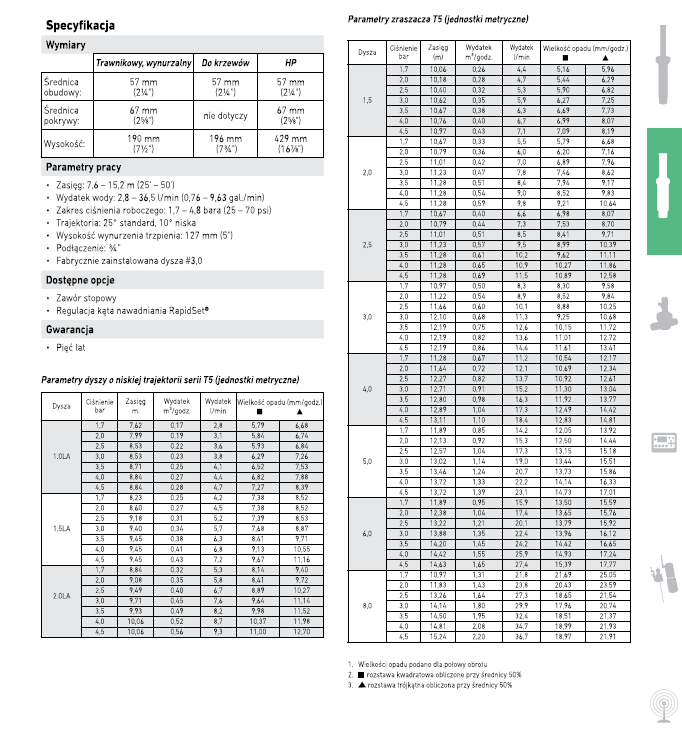 Zraszacz TORO T5P RapidSet wynurzalny zasięg 15,2m